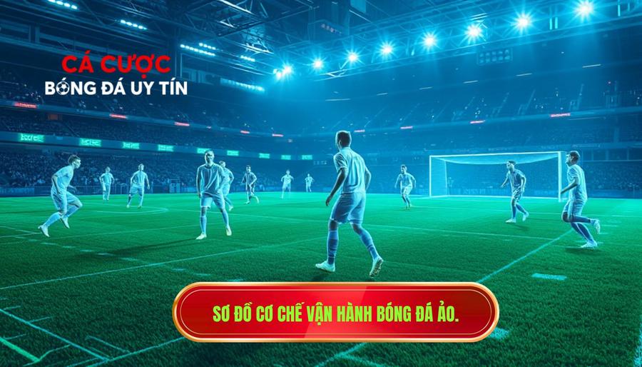  Sơ đồ cơ chế vận hành bóng đá ảo.