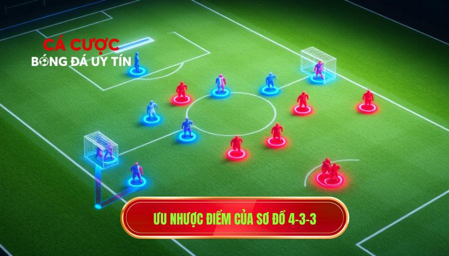 Ưu nhược điểm của sơ đồ 4-3-3