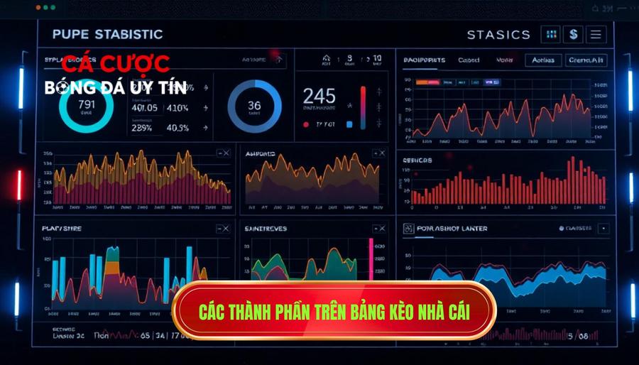 1. Các thành phần trên bảng kèo nhà cái